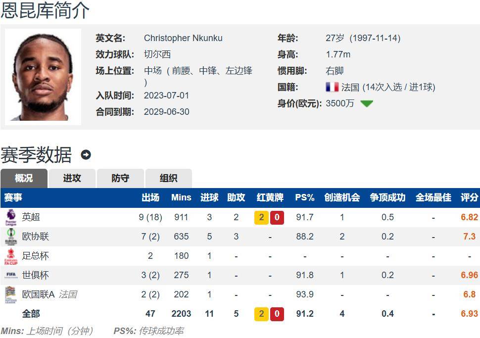 多米体育-世俱杯金靴赔率:拜仁双星领跑迪玛利亚冲前3(皇马世俱杯历史比分一览表)