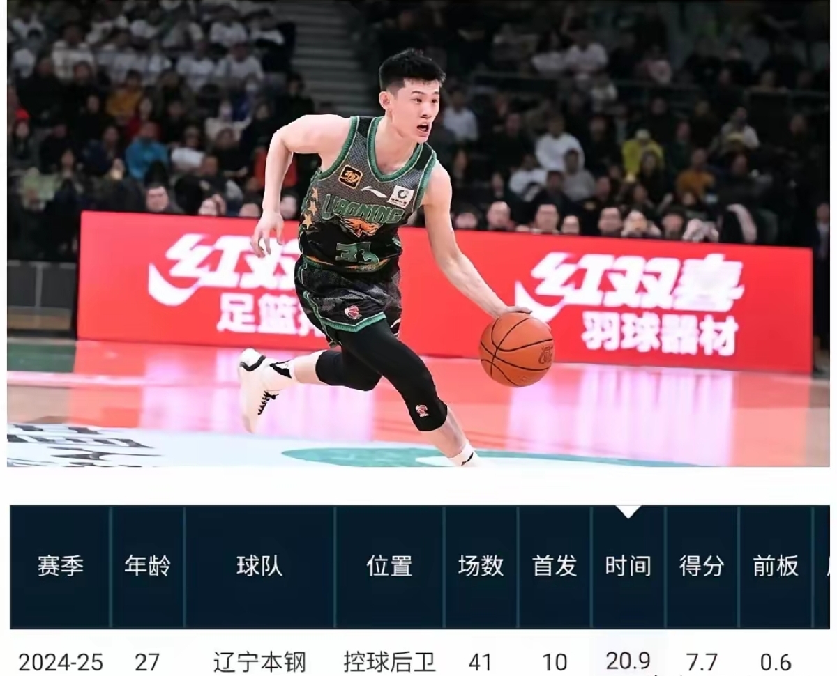 辽粤第100次大战回顾：王岚嵚16分3板3助，带队取胜(2024cba辽粤大战直播回放最新)