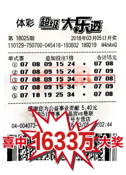多米体育-神!彩民224元中竞彩11万擒巴黎55倍比分-票(香港黄大仙49559论坛)